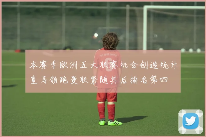 本赛季欧洲五大联赛机会创造统计皇马领跑曼联紧随其后排名第四